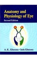 Anatomy and Physiology of Eye