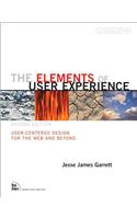 Elements of User Experience