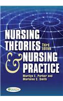 Nursing Theories and Nursing Practice