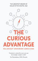 The Curious Advantage