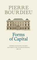 Forms of Capital