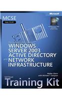 Designing a Microsoft (R) Windows Server