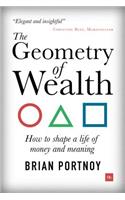 The Geometry of Wealth