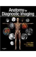 Anatomy for Diagnostic Imaging