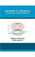 gnuplot 5.2 Manual