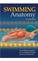 Swimming Anatomy