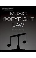 Music Copyright Law