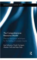 The Comprehensive Resource Model