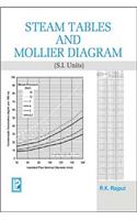 Steam Tables and Mollier Diagram