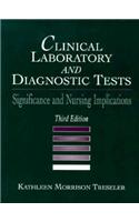 Clinical Laboratory and Diagnostic Tests: Significance and Nursing Implications