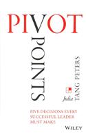 Pivot Points