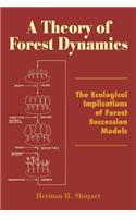 A Theory of Forest Dynamics