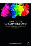 Qualitative Marketing Research