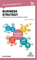 Business Strategy Essentials You Always Wanted to Know