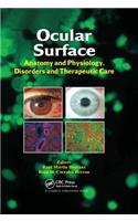 Ocular Surface