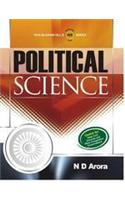 Political Science For Upsc