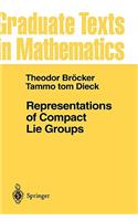 Representations of Compact Lie Groups