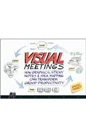 Visual Meetings