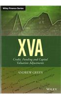 Xva