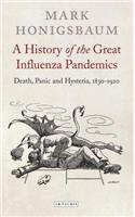 A History of the Great Influenza Pandemics