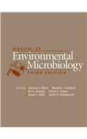 Manual of Environmental Microbiology