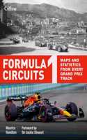 Formula 1 Circuits