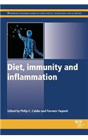 Diet, Immunity and Inflammation