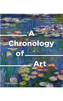 A Chronology of Art