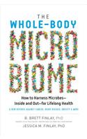 The Whole-Body Microbiome