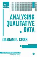 Analyzing Qualitative Data