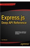 Express.Js Deep API Reference