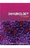 Immunology