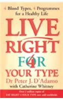 Live Right for Your Type