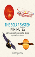 Solar System in Minutes