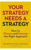 Your Strategy Needs a Strategy