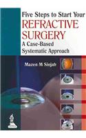 Five Steps to Start Your Refractive Surgery: A Case-Based Systematic Approach