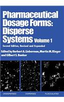 Pharmaceutical Dosage Forms