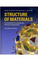 Structure of Materials