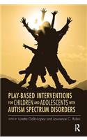 Play-Based Interventions for Children and Adolescents with Autism Spectrum Disorders