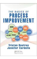 The Basics of Process Improvement