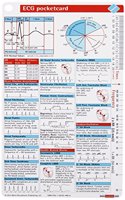 ECG Pocketcard