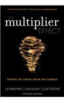 The Multiplier Effect