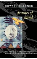 Frames of Mind