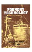 Foundry Technology