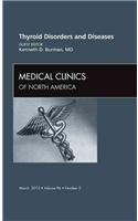 Thyroid Disorders and Diseases, an Issue of Medical Clinics