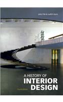 History of Interior Design