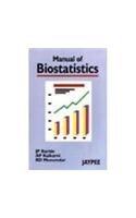 Manual of Biostatistics