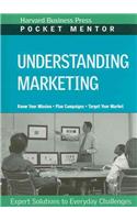 Understanding Marketing