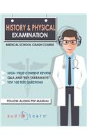 History and Physical Examination - Medical School Crash Course