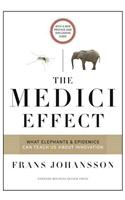 The Medici Effect